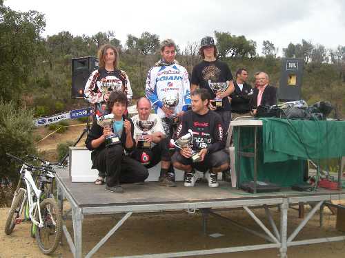 MAXIME ROC DOWN 2008