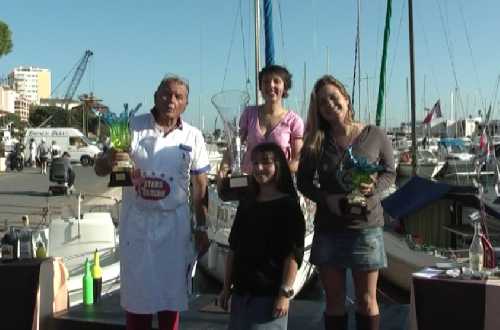 CONCOURS DE COCKTAIL A SAINTE-MAXIME